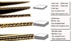 cardboard layers
